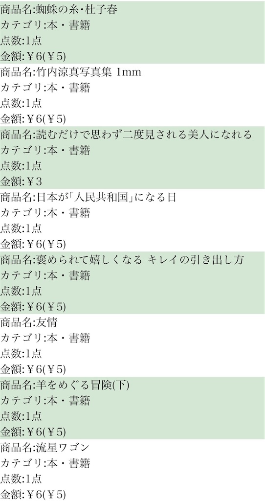 f:id:chankotochan:20230719201234j:image