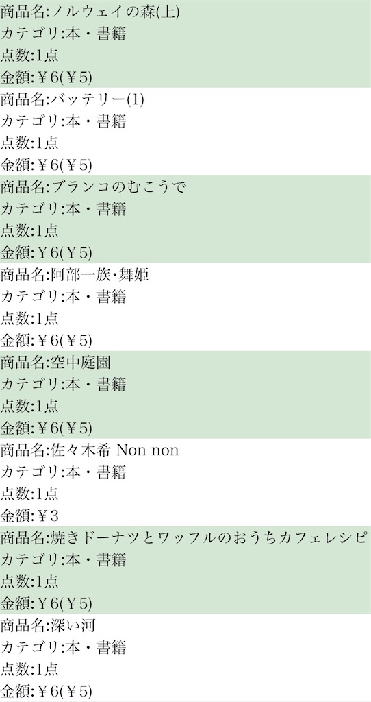 f:id:chankotochan:20230719201239j:image