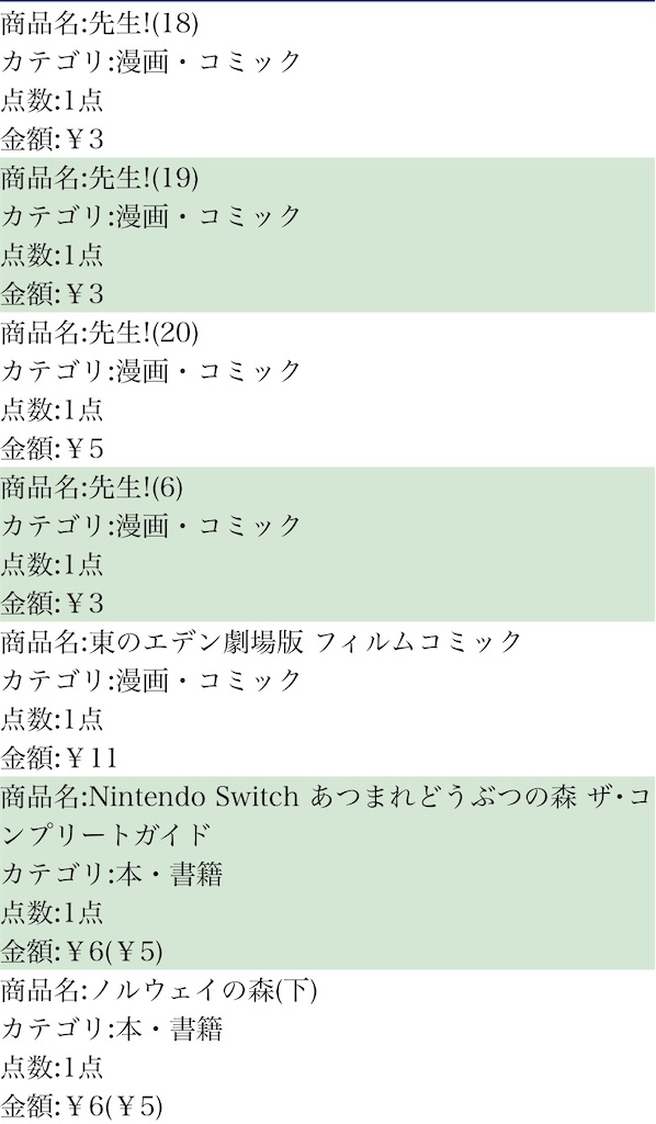 f:id:chankotochan:20230719201252j:image