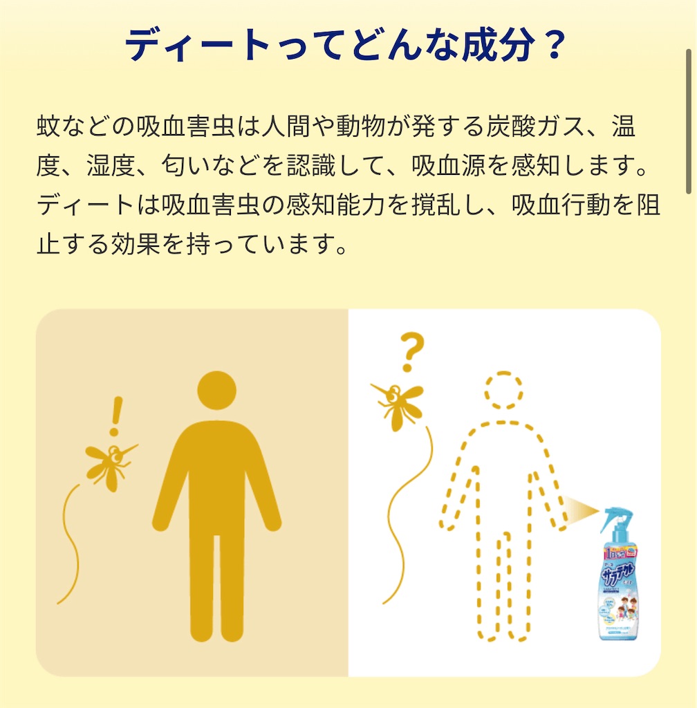 f:id:chankotochan:20230727112233j:image