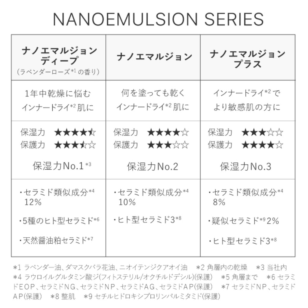 f:id:chankotochan:20230903122029j:image