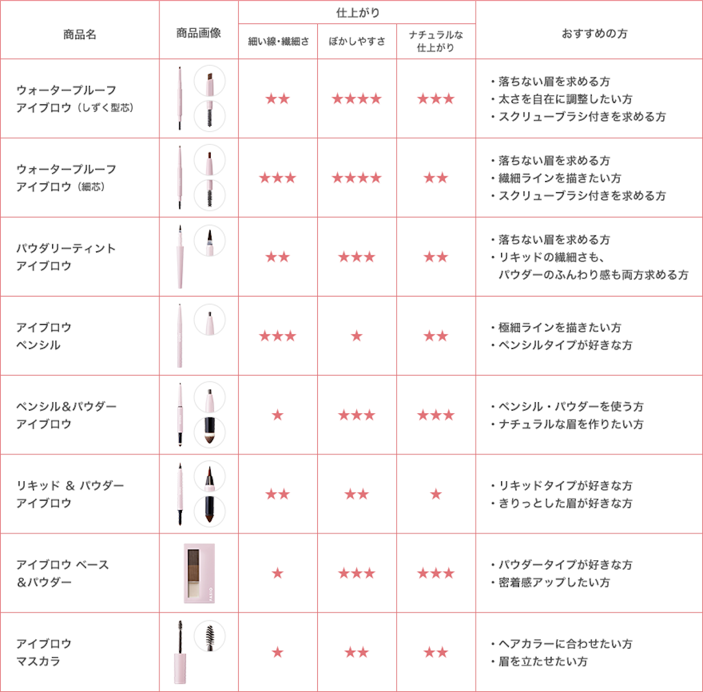 f:id:chankotochan:20231015200752p:image