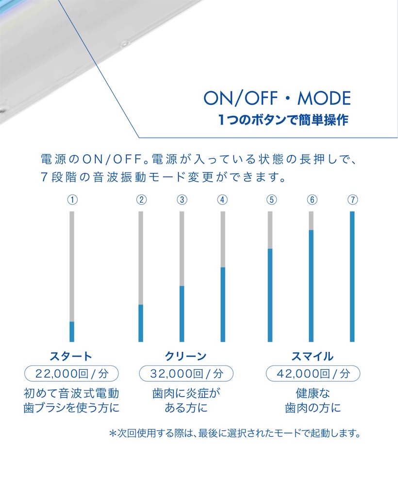 f:id:chankotochan:20240312084836j:image
