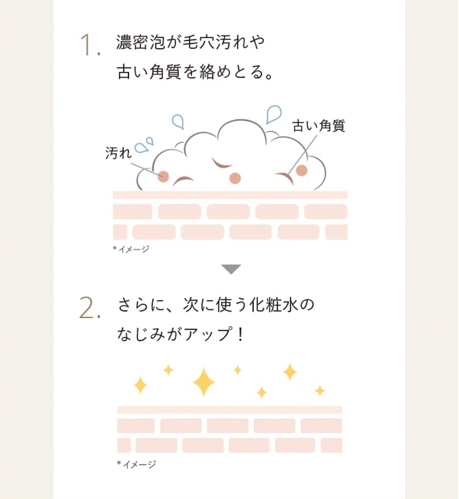 f:id:chankotochan:20240428204508j:image f:id:chankotochan:20240428204508j:image
