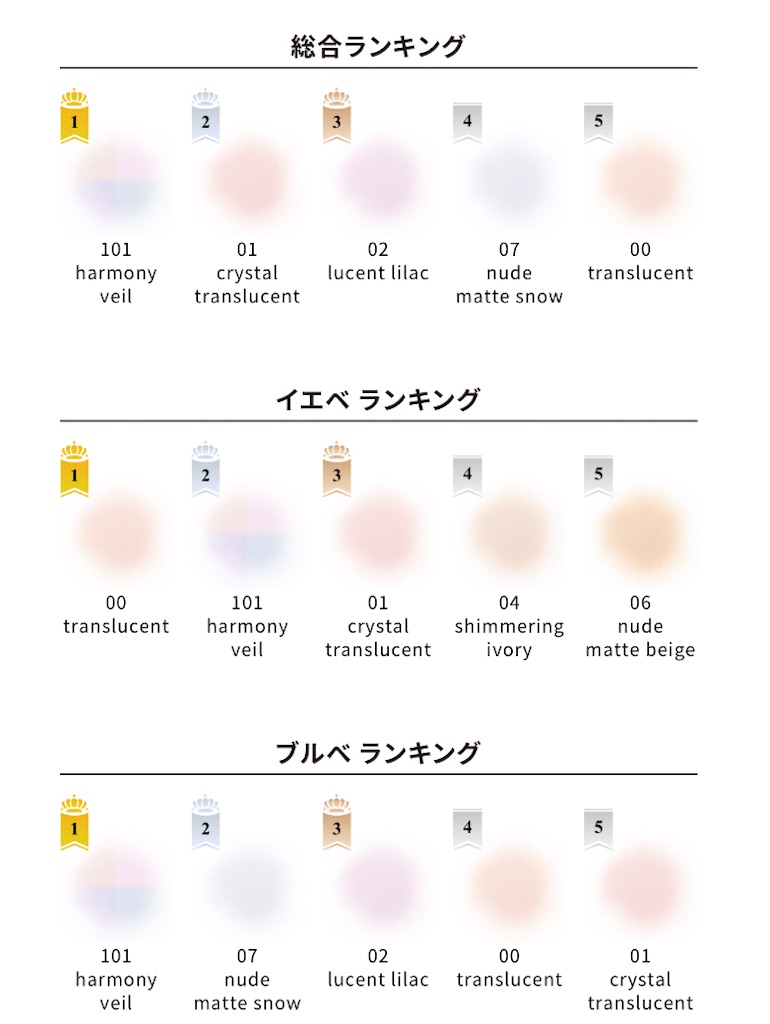 f:id:chankotochan:20240709074308j:image