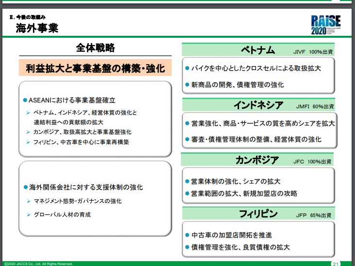 f:id:chanmabo:20200801171410j:plain