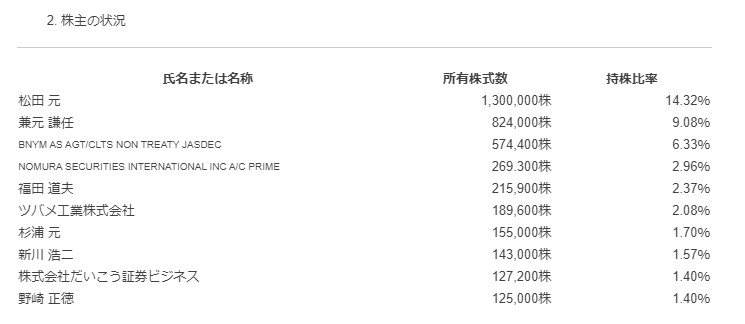 f:id:chanmabo:20200809222856j:plain