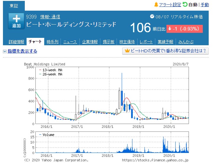 f:id:chanmabo:20200809223638j:plain