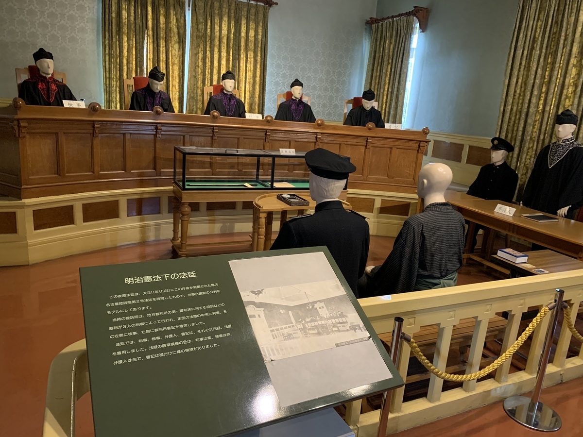 明治憲法下の法廷