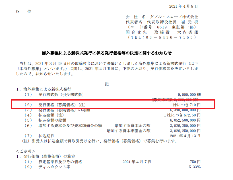 ダブルスコープのIR開示2021年4月8日