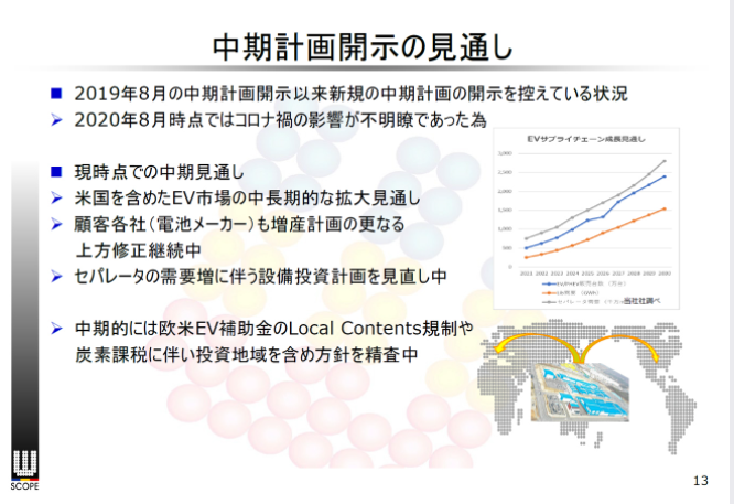 中期計画開示の見通し