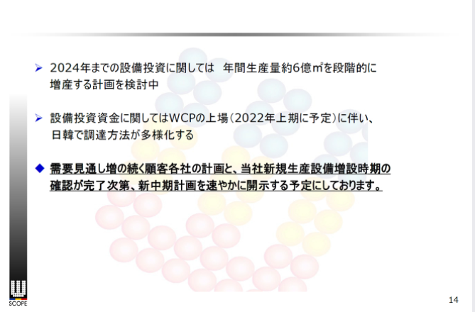 設備投資計画の検討状況