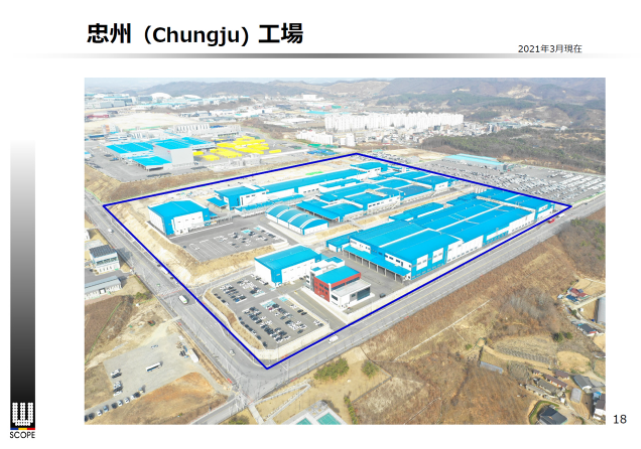 忠州（Chungju) 工場の航空写真（2021年3月現在）