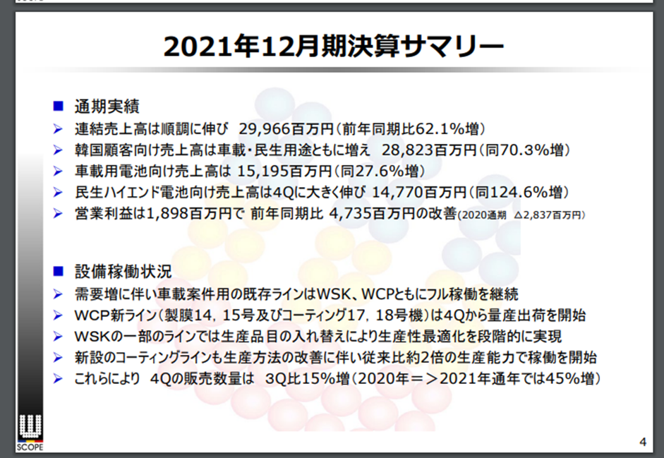 f:id:chanmabo:20220223161913p:plain