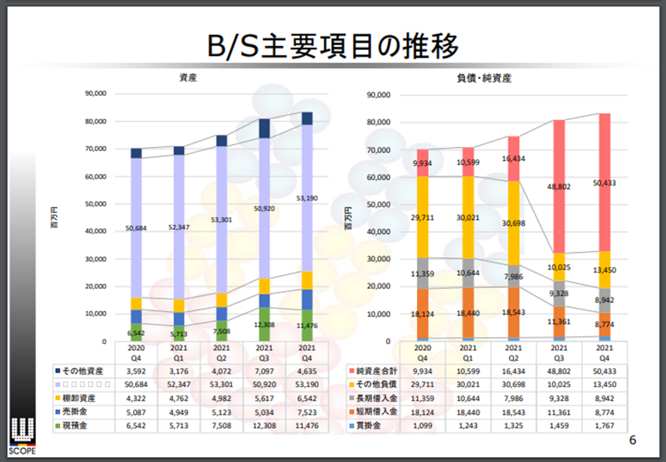 f:id:chanmabo:20220223162317p:plain