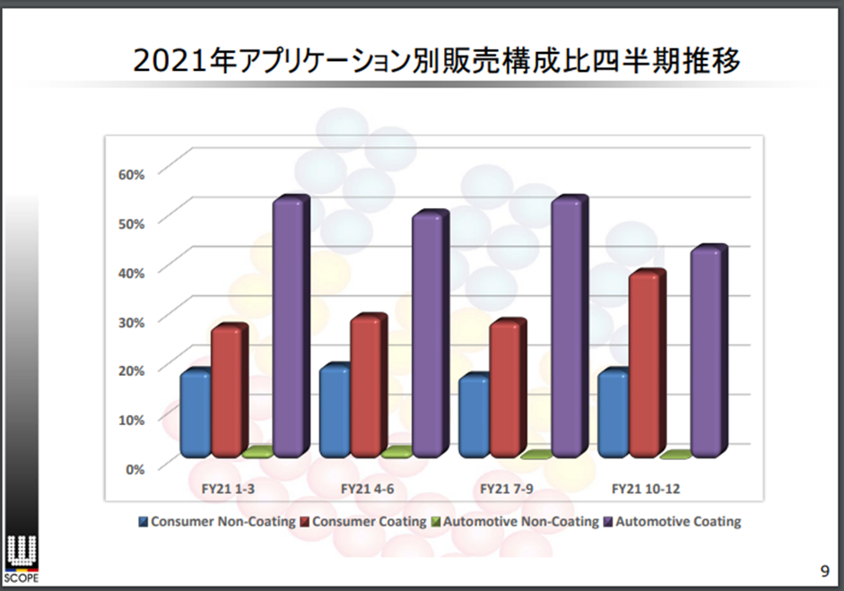 f:id:chanmabo:20220223163042p:plain