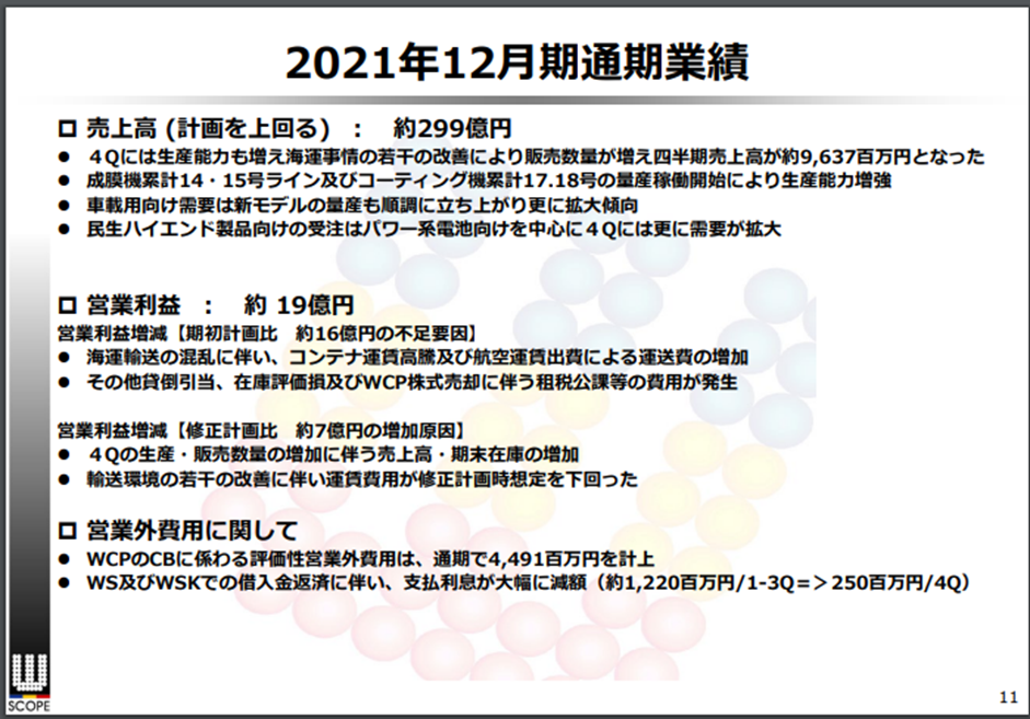 f:id:chanmabo:20220223163555p:plain