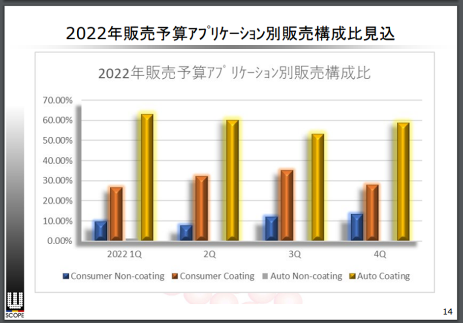 f:id:chanmabo:20220223164143p:plain