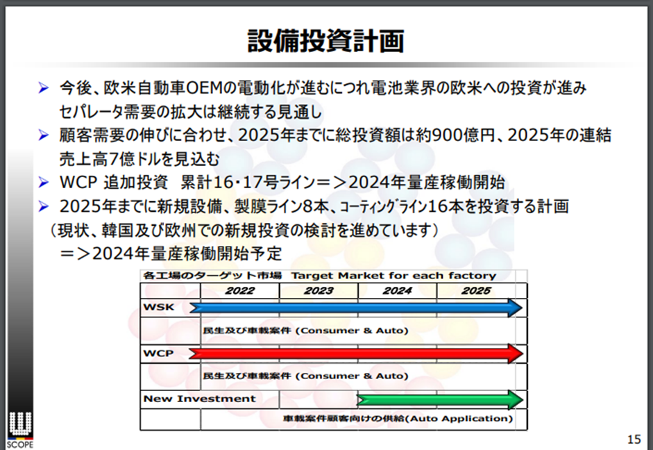 f:id:chanmabo:20220223164339p:plain