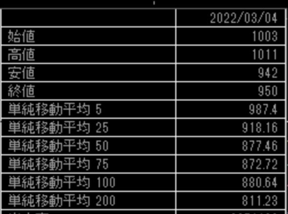 f:id:chanmabo:20220305192656p:plain