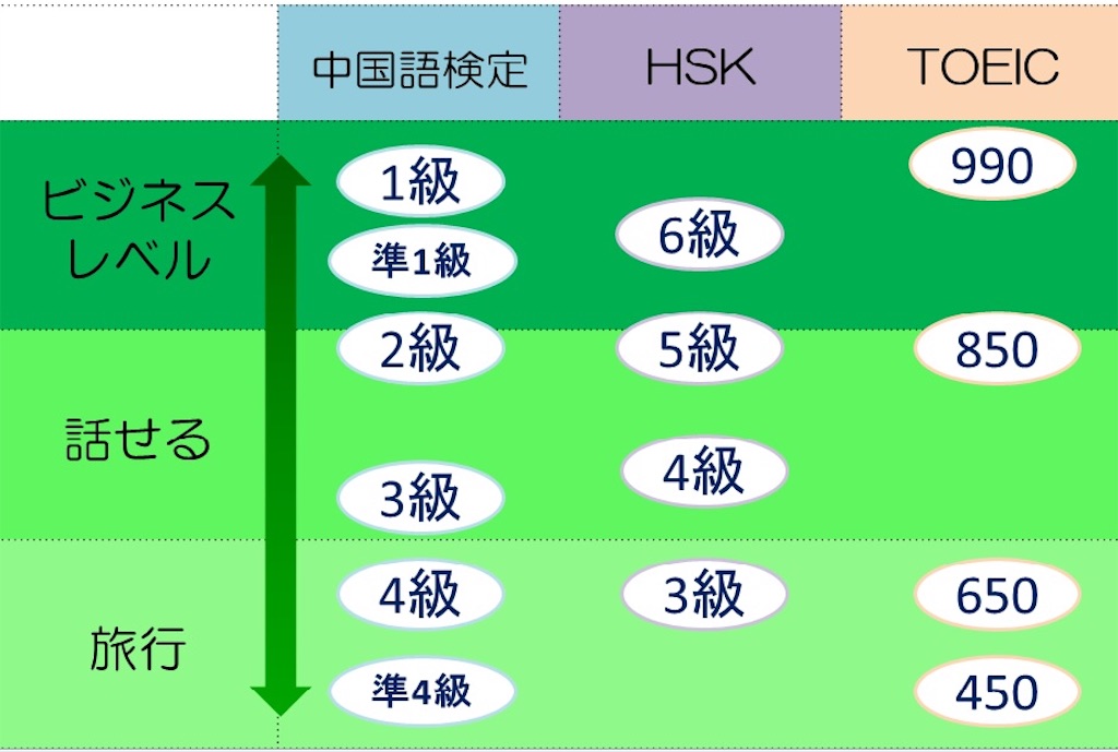f:id:chanmanao:20190130005500j:image