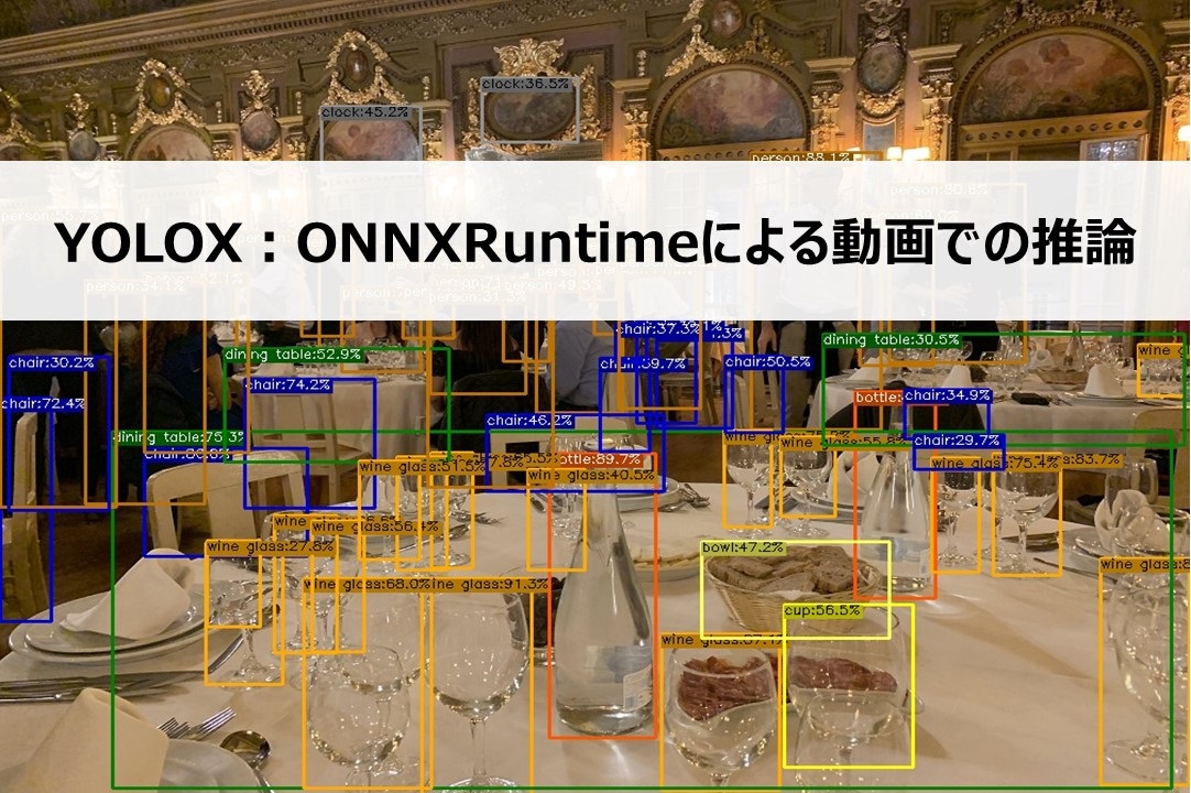 【第8回】YOLOX:ONNXRuntimeによる動画での推論 - Pythonによるデータ分析・機械学習ブログ