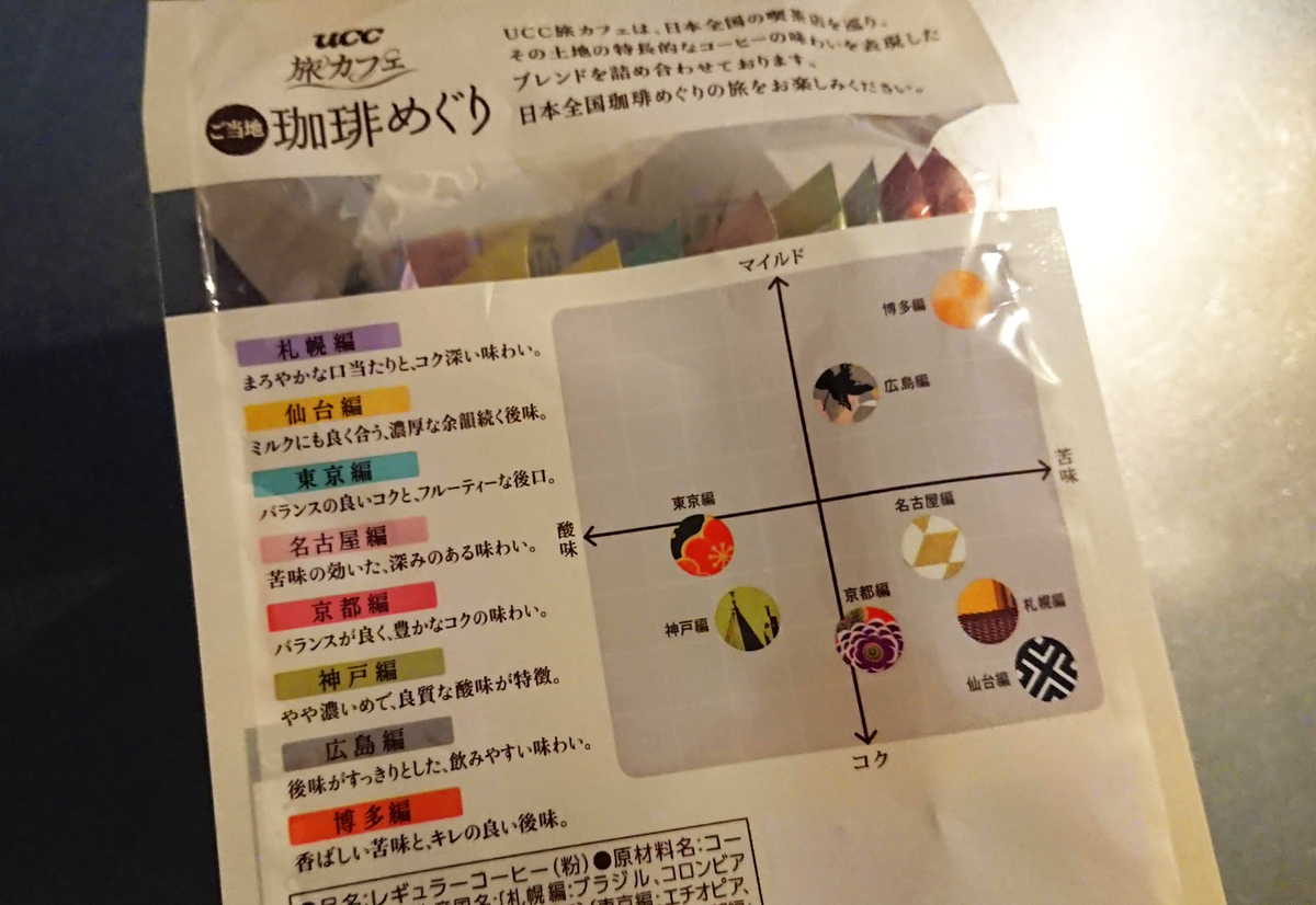 f:id:chanto_suru:20200723155028j:plain