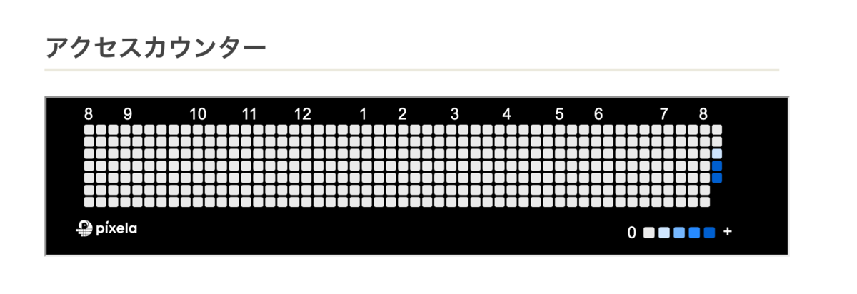 f:id:chanyou0311:20210805155143p:plain