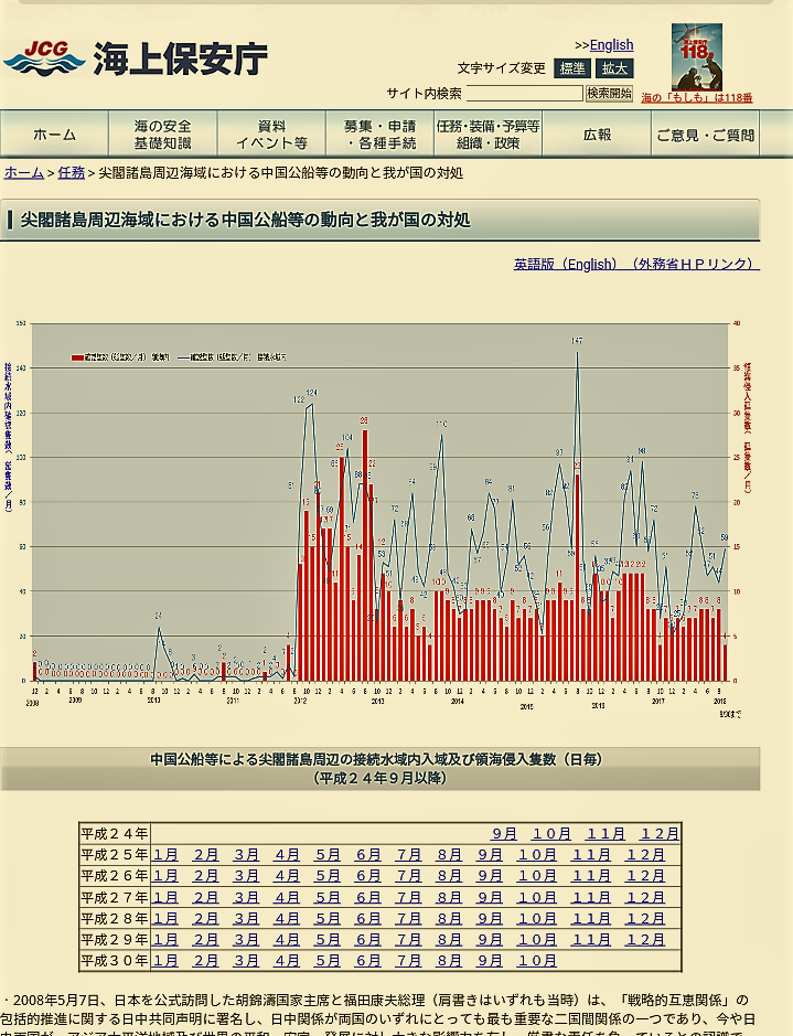 f:id:chaonyanko2:20181002151955p:plain