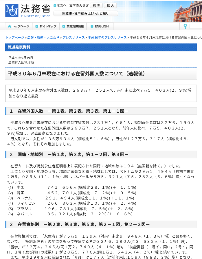 f:id:chaonyanko2:20190413155929p:plain