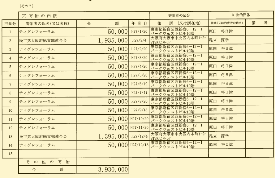 f:id:chaonyanko2:20190702150303p:plain