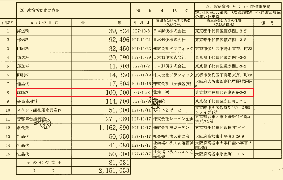 f:id:chaonyanko2:20190702151841p:plain