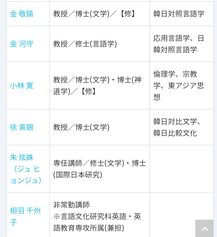 f:id:chaonyanko2:20200728151016p:plain