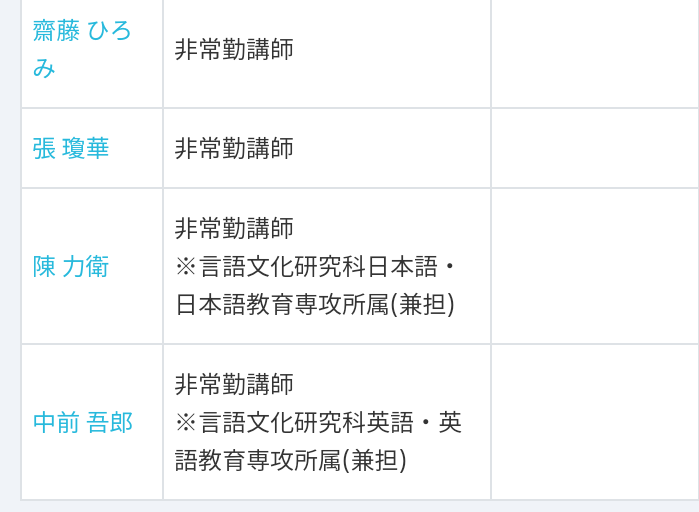 f:id:chaonyanko2:20200728151111p:plain