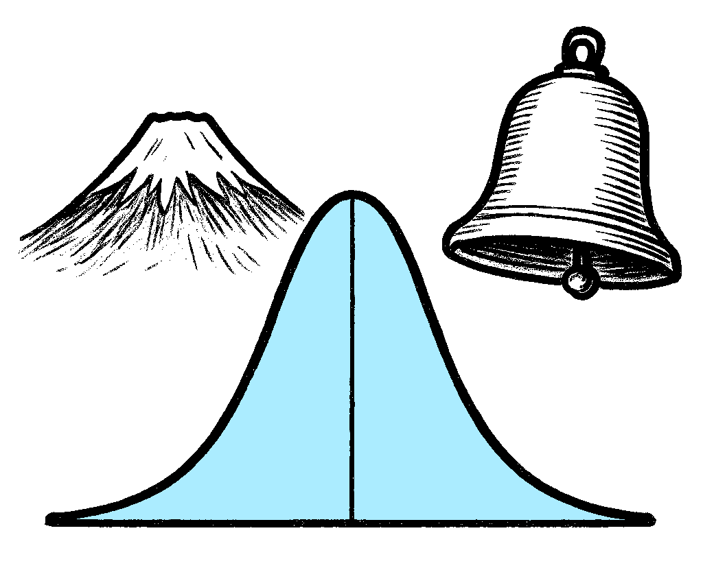 正規分布の基礎1】正規分布はどこから来るのか - ケィオスの時系列解析メモランダム