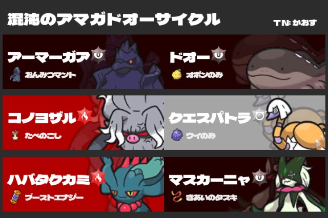 f:id:chaosdesu:20230302065037j:image
