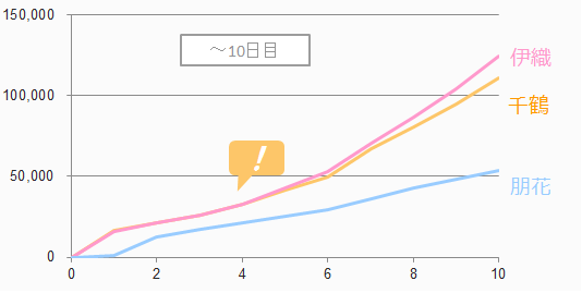 f:id:chapa0:20191211233832p:plain