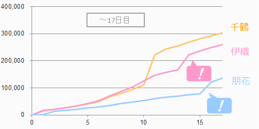 f:id:chapa0:20191211234044p:plain
