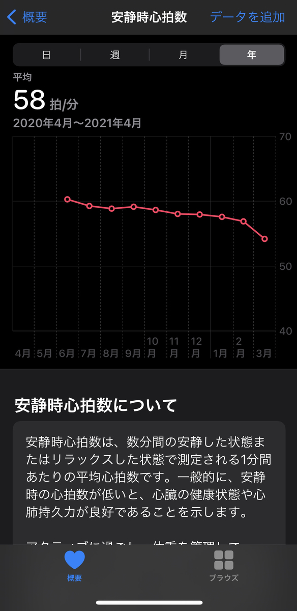 f:id:chapatea6:20210404191155j:plain