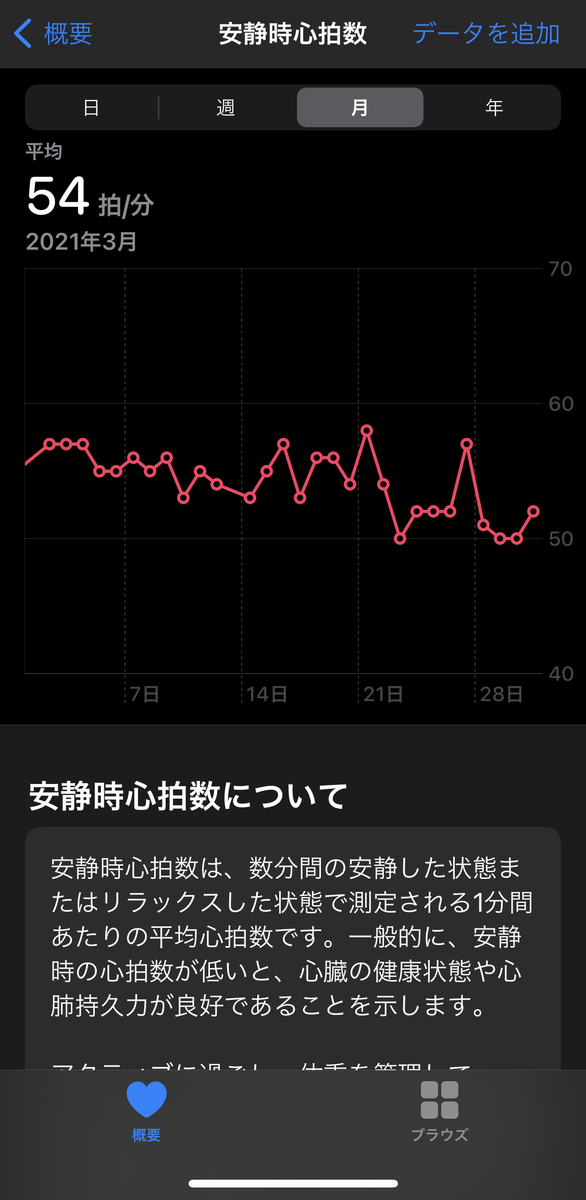 f:id:chapatea6:20210404191210j:plain