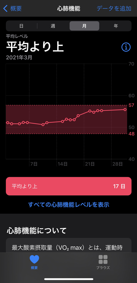 f:id:chapatea6:20210404191221j:plain