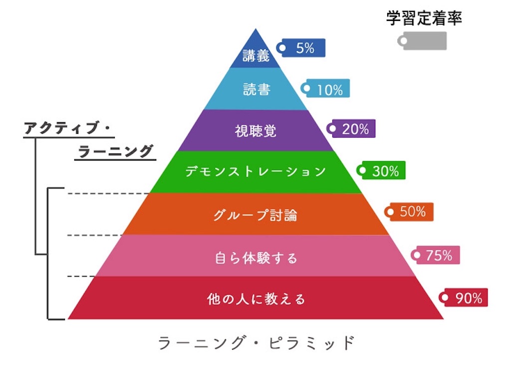 f:id:chappy19980627:20190326213728j:image