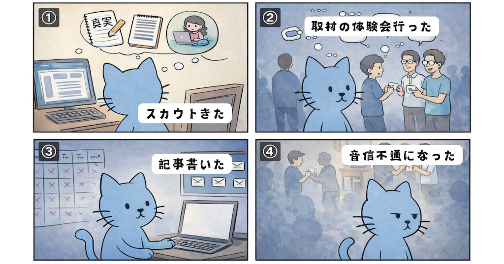 f:id:chappy8:20260121080740p:image f:id:chappy8:20260121080740p:image
