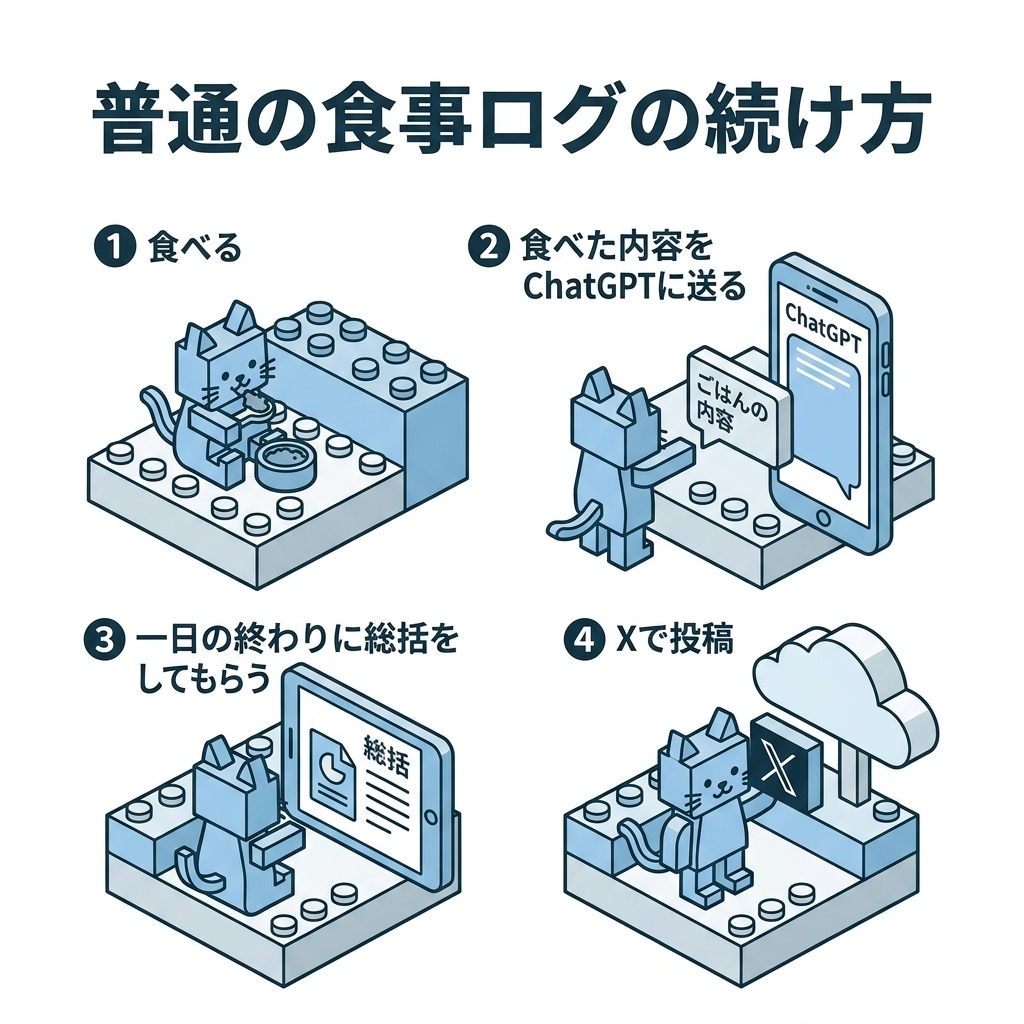 f:id:chappy8:20260614103322p:image