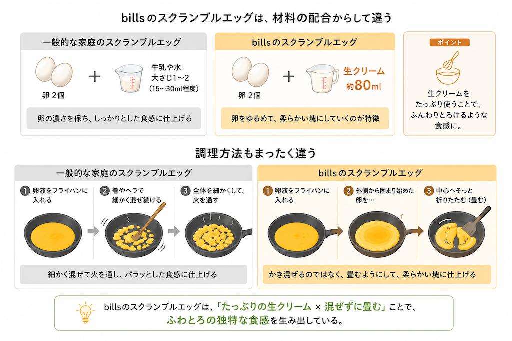 f:id:chappy8:20260702205212p:image