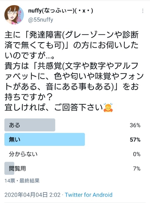 f:id:char_zgok:20210221233937j:image