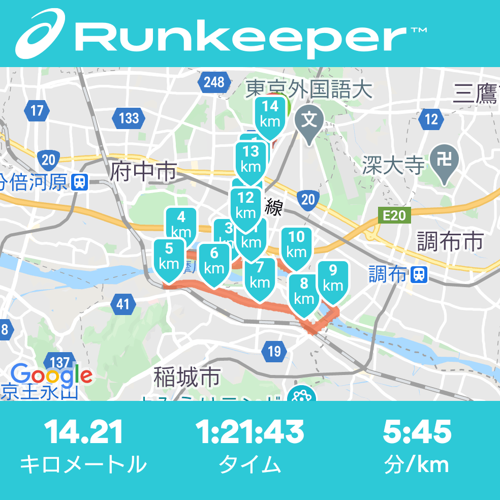 f:id:charanporandaddy:20200920184127p:plain