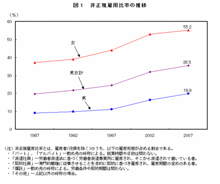 20081130112523