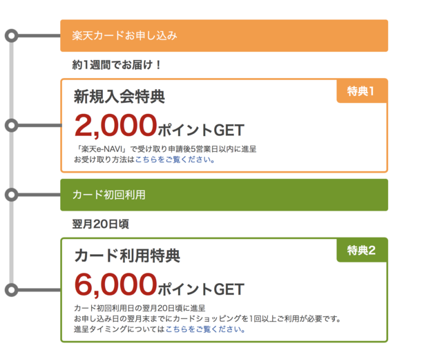 スクリーンショット 2018-05-16 23.22.37.png