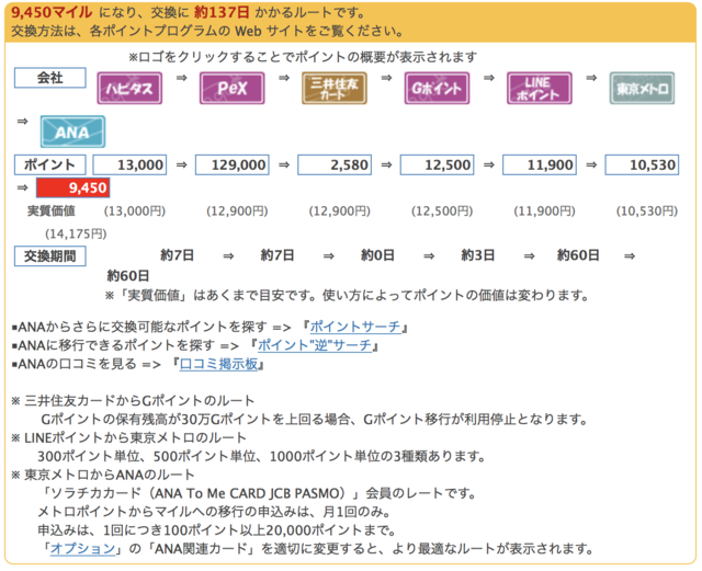 スクリーンショット 2018-05-18 22.25.46.png